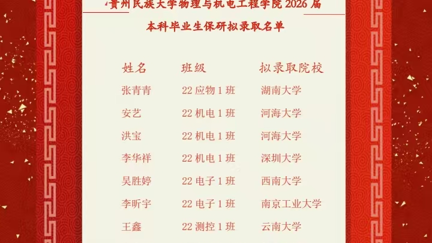 喜  报