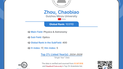 喜报！我校学者入选2026年全球前2%顶尖科学家榜单